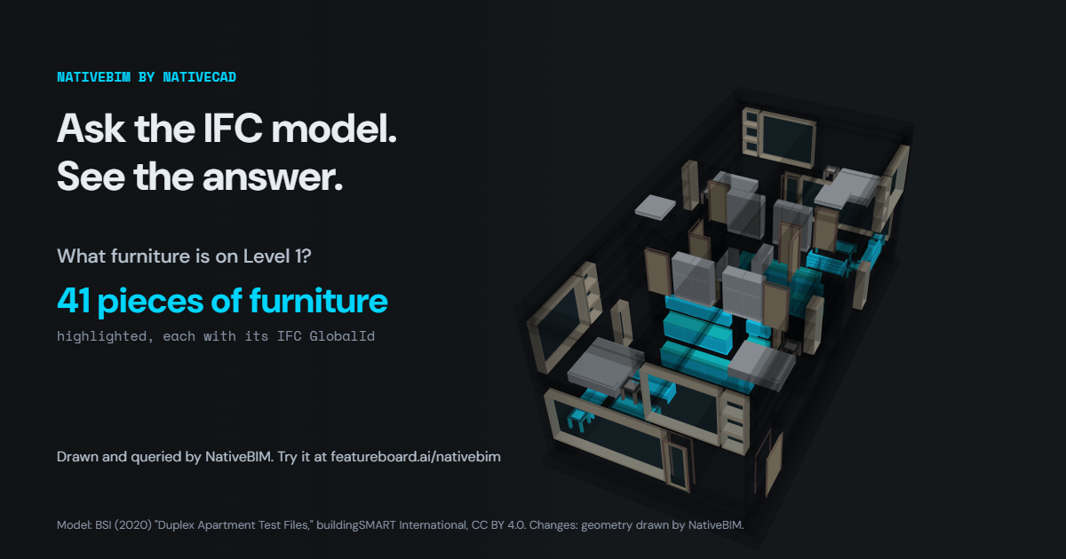 The Duplex IFC model in a cutaway drawn by NativeBIM, with the furniture on Level 1 highlighted