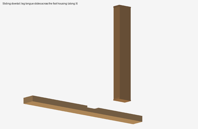 Animation: leg tongue sliding into the foot housing