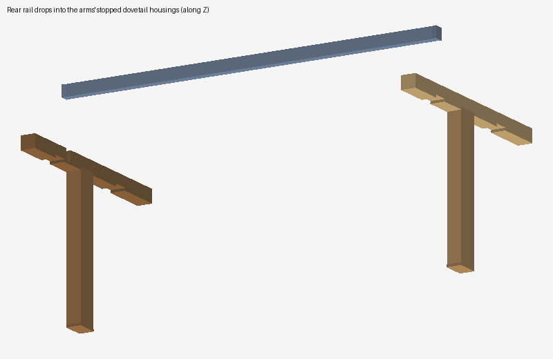 Animation: rear rail dropping into the arm housings